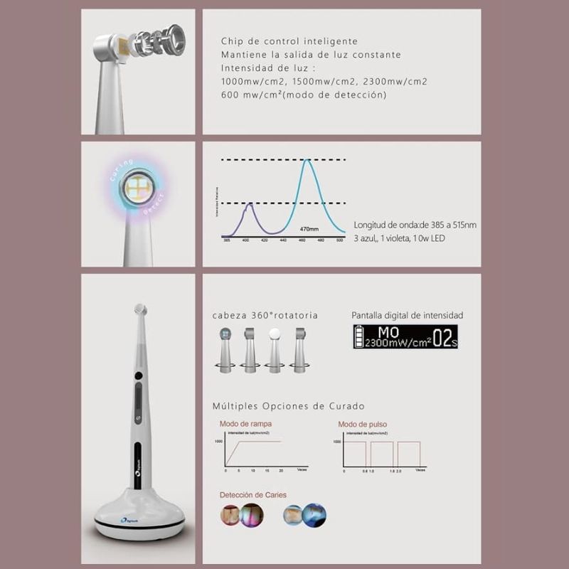 Lampara de Fotocurado Curing Pen-I 4 Leds Eighteeth